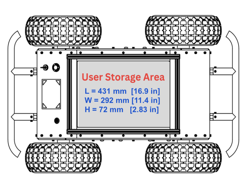 Husky tech specs top